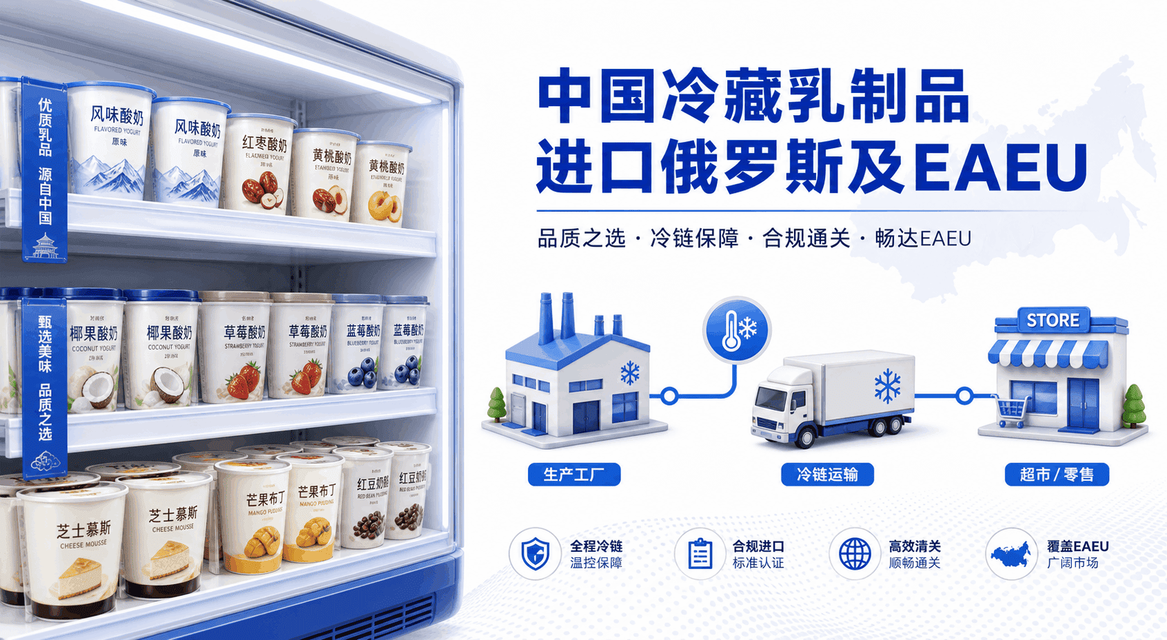 Imports of Chinese Dairy and Chilled Products into the EAEU: Cold Chain as a Bottleneck and a Growth Opportunity